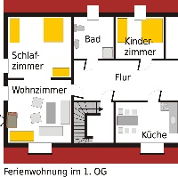 Grundriss und Zimmerbelegung Ferienwohnung Hof auf der Wurp in Brake (Unterweser)